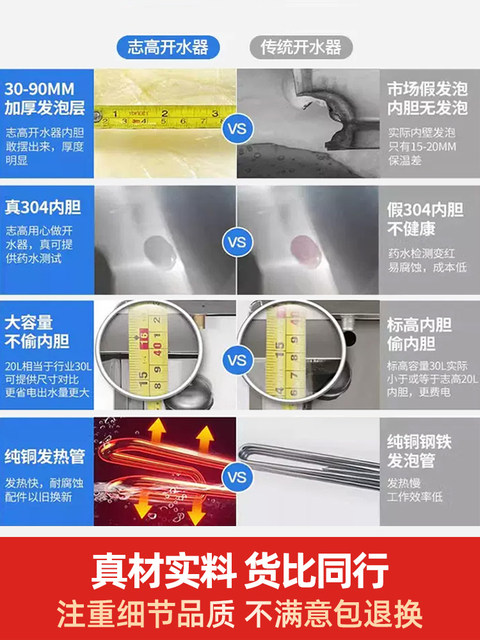 Commercial Water Boiler, Chigo Fully Automatic Electric Water Heater for Factories, Schools, Restaurants, and Hospitals, Direct Drinking Electric Water Boiler