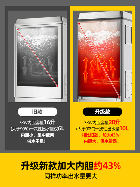 Commercial Water Boiler, Rongshida Factory Workshop, Hotel, Hospital, Large Direct-Drinking Electric Water Heater, Tank