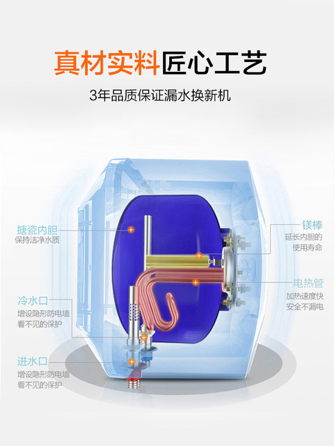 11L Kitchen Water Heater Instant Heating Water Heater for Kitchen and Bathroom Ashington