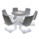 Продвижение светодиодной лампочки сделайте освещение мебель