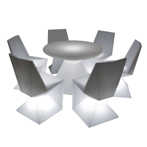 Продвижение светодиодной лампочки сделайте освещение мебель