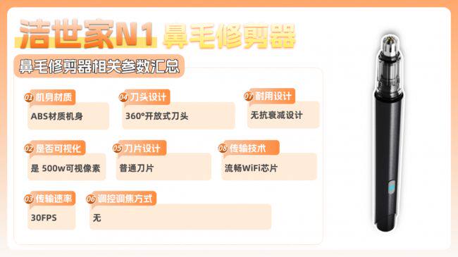 剪鼻毛的刀叫什么？有没有剪鼻毛神器？鼻毛剪刀推荐分享2026