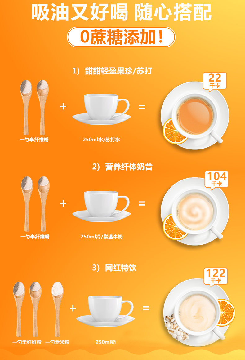 宝洁 美国 Metamucil 美达施 吸油纤维素 瘦肚腩通便 72次 图4