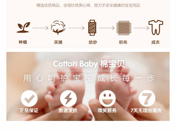 Chaussettes pour bébé - Ref 2110046 Image 32