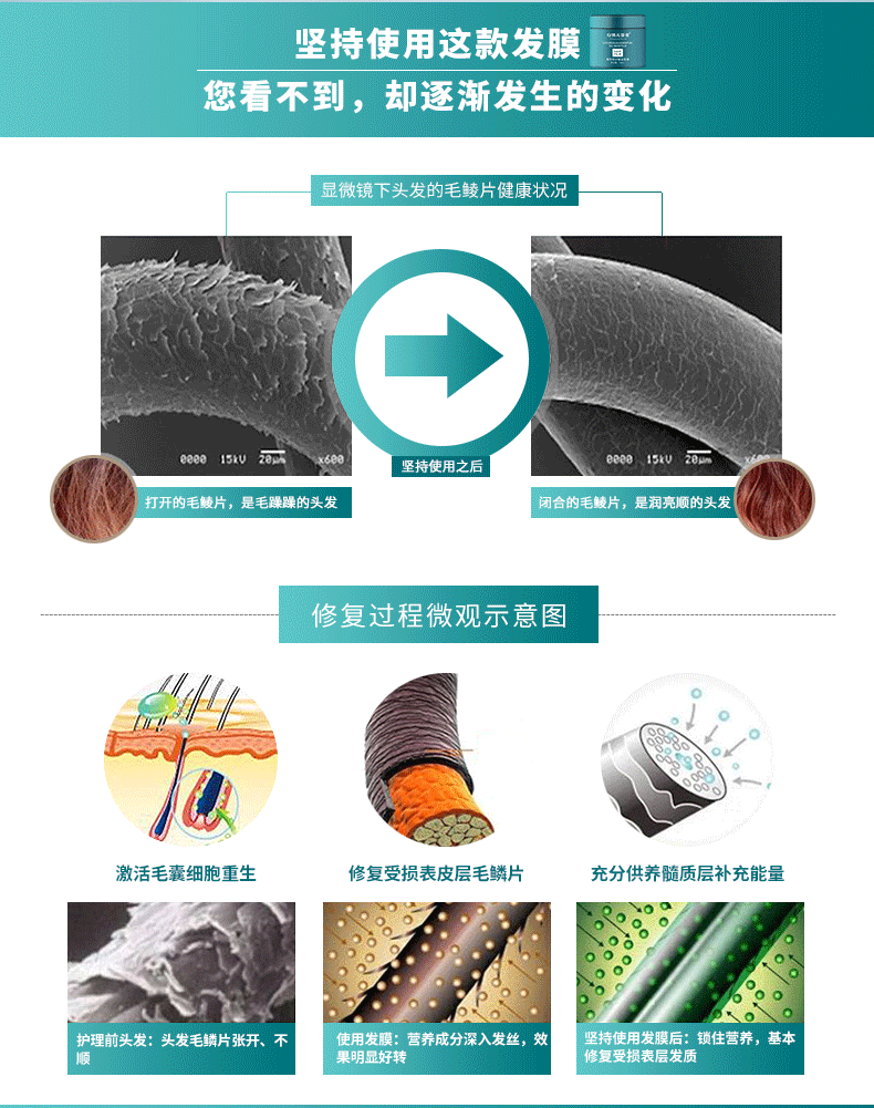 Mặt nạ tóc Dầu xả chính hãng Thuốc mỡ thay thế độ khô và thuốc nhuộm Cải thiện tóc xoăn Giữ ẩm mượt và suôn mượt Thương hiệu chính thức ủ tóc tigi