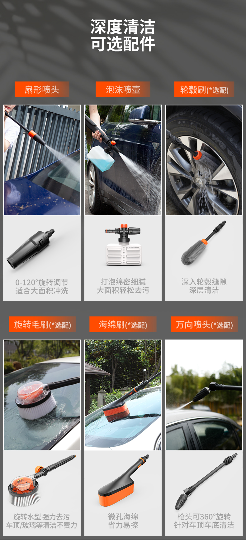 亿力 全自动高压洗车机 进出7米长 短枪+泡沫壶 图10