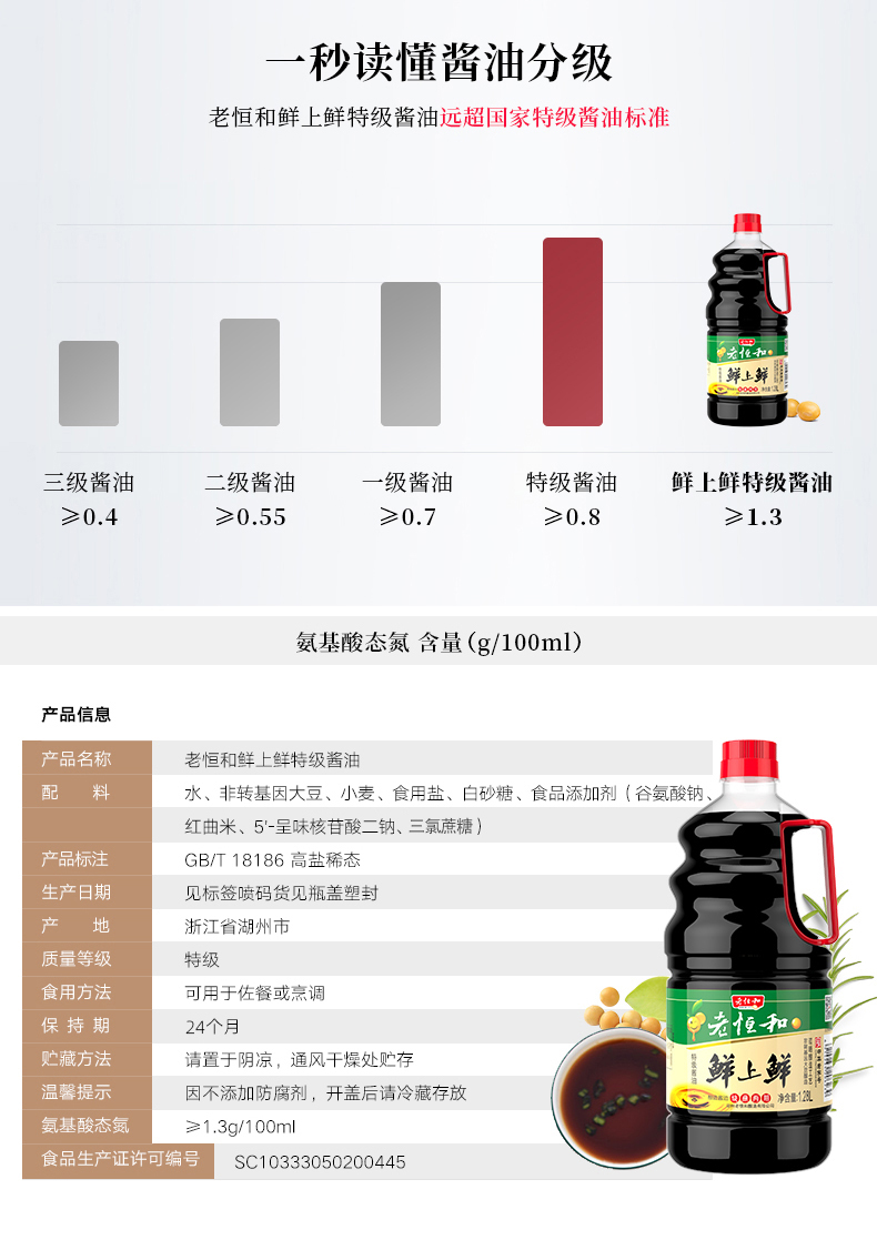 老恒和 鲜上鲜 特级生抽酱油 1.28L*2瓶*2件 图7