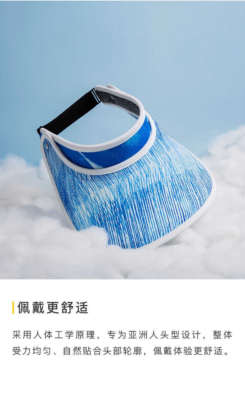 蕉下 大沿防紫外线遮阳帽UPF50+ 送防晒口罩 图7