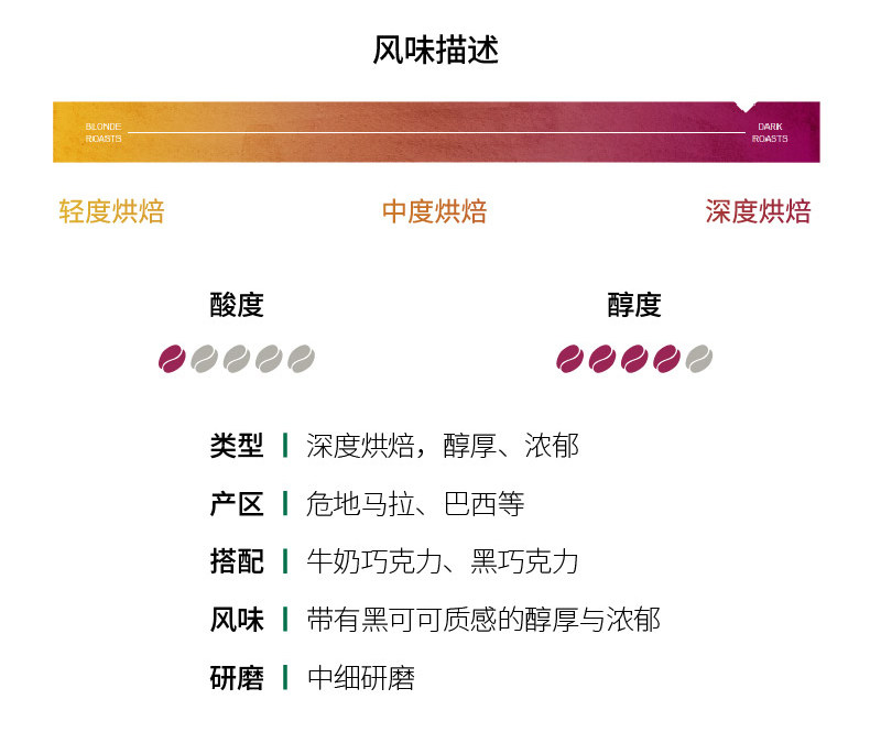 Кофе порошок 星巴克 佛罗娜便携式滴滤咖啡 45g 日本进口 Starbucks