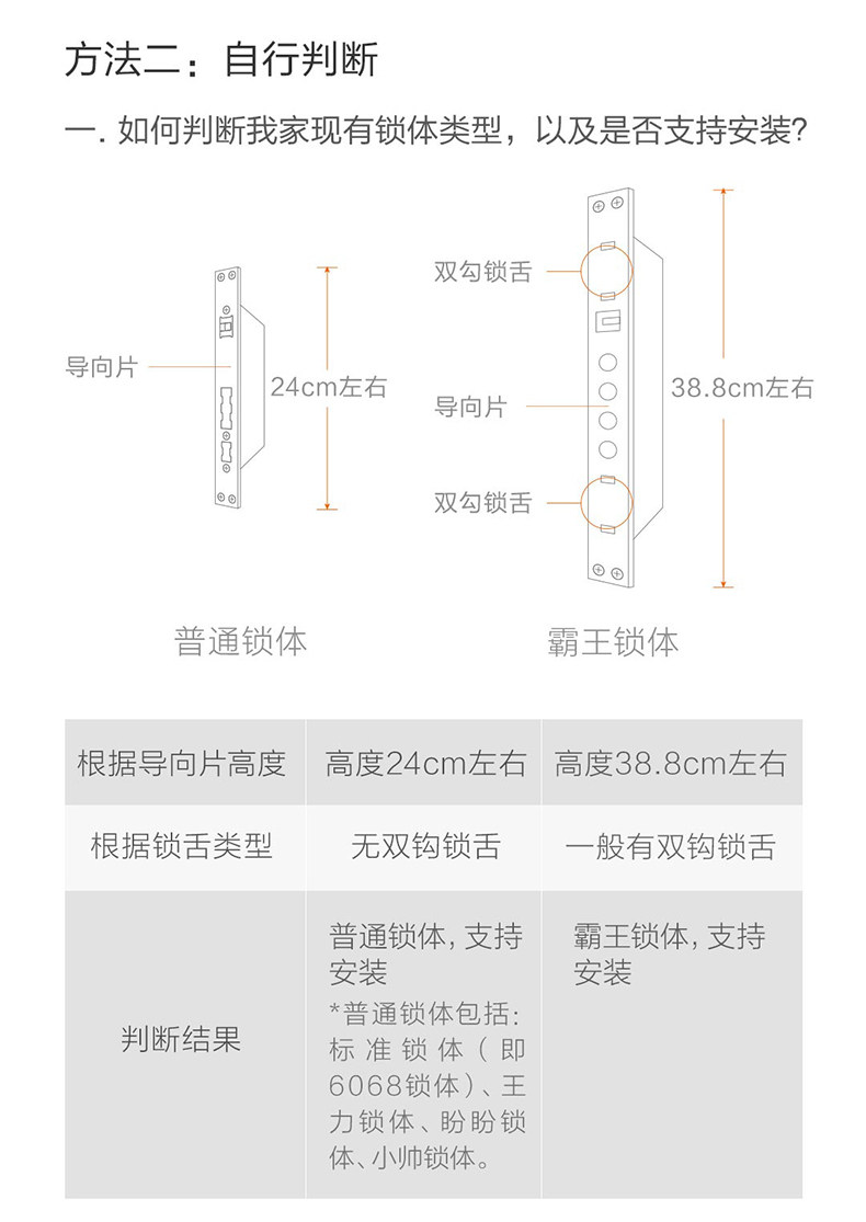 Умный дом 小米指纹锁智能门锁e青春版家用防盗门霸王锁碳素黑nfc开锁电子锁推拉式全自动带摄像头门铃米家pro密码锁1s 3506680
