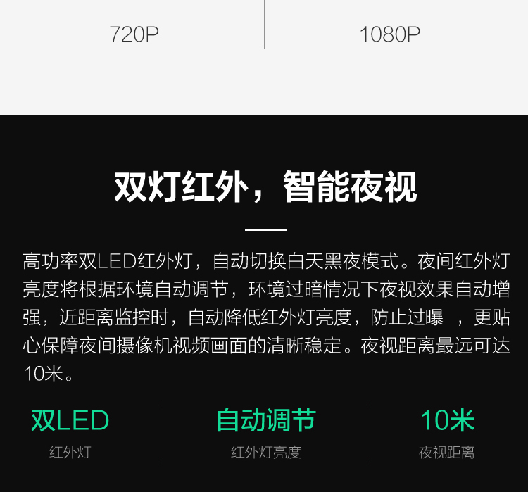 萤石 CP1 1080P高清 云台版网络摄像机 图4
