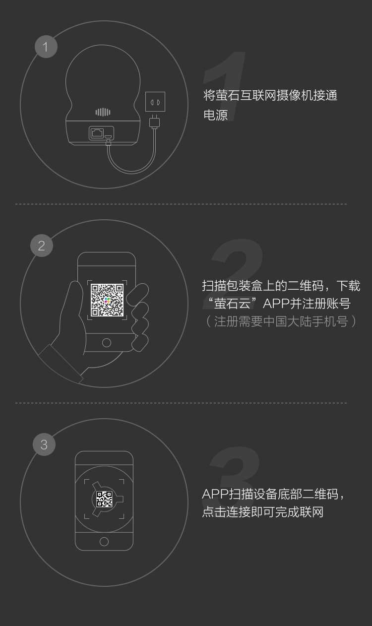 萤石 CP1 1080P高清 云台版网络摄像机 图20