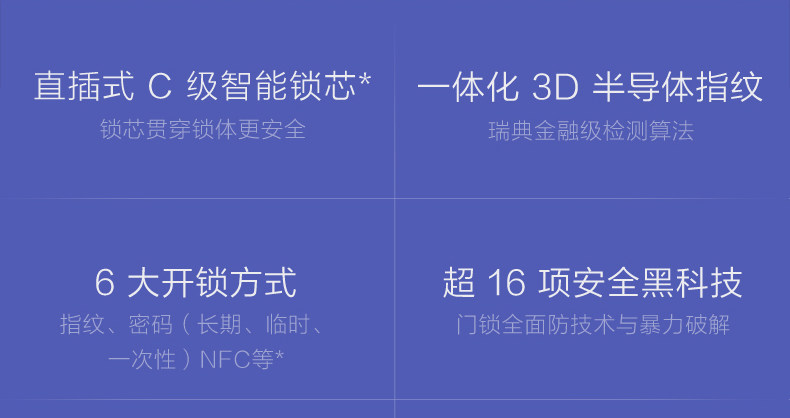 Умный дом 【现货速发 免费安装】小米米家指纹锁智能门锁密码锁家用防盗门电子锁小米10手机nfc开锁米家 Xiaomi