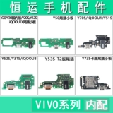 Применимо к VI Y20Y30 Y50 Y70S Y31S Y51S Y52S Y53S Y72 Y73S Хвостовой штекер.