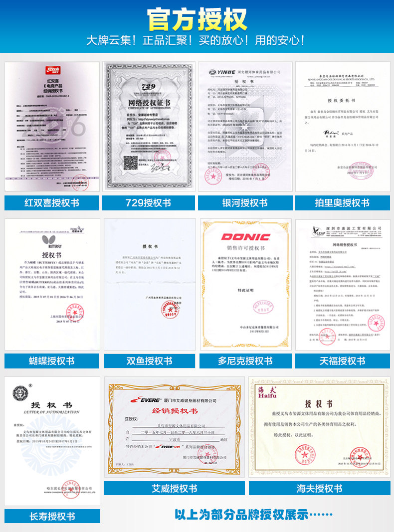 Комплексное отображение книг авторизации.