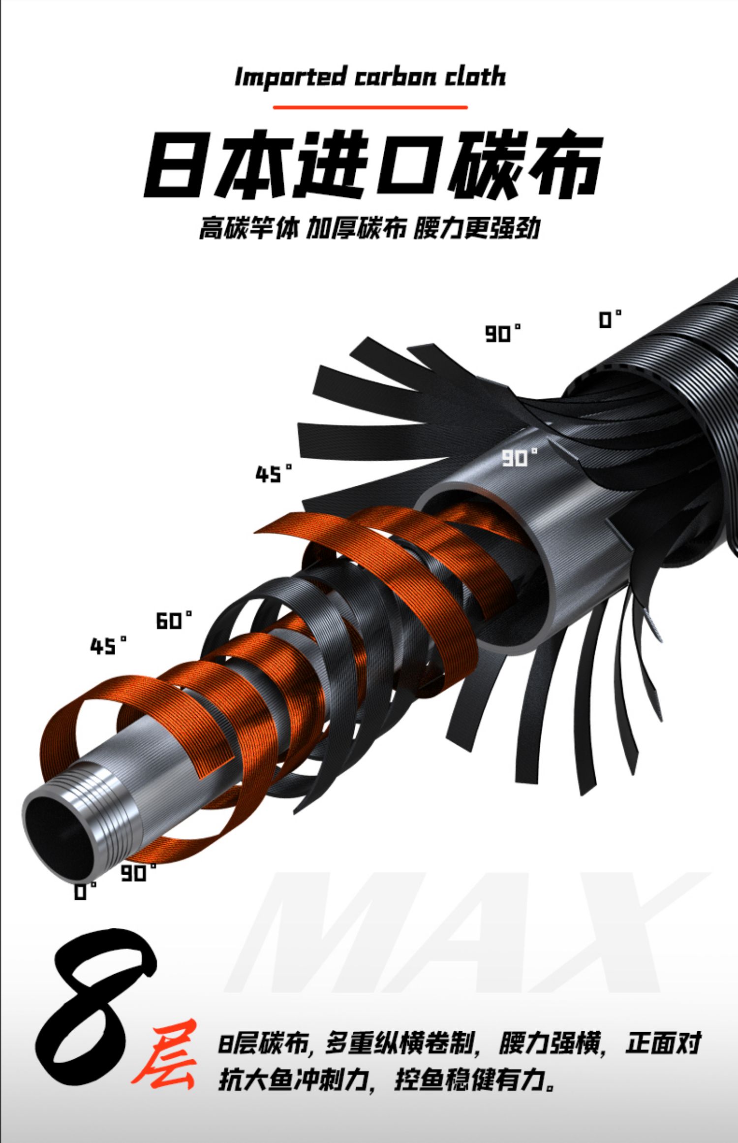 【抢先预定】化氏一味max大物杆 巨物竿超硬台钓竿大物竿钓鱼鱼竿