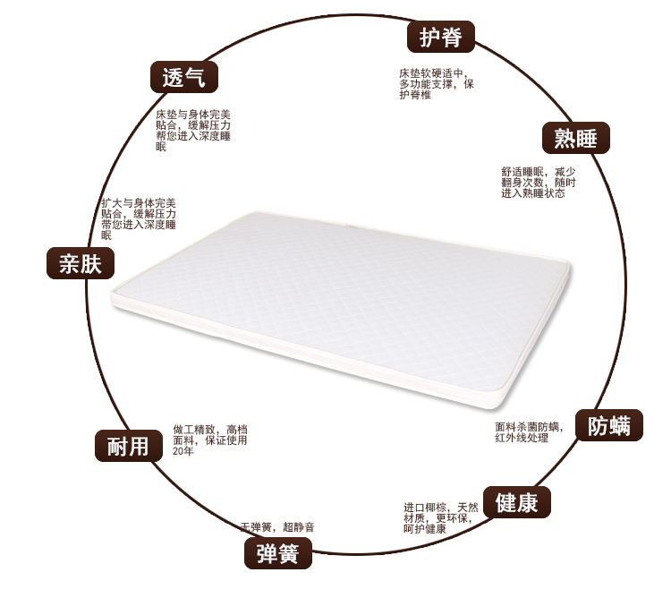 Toàn bộ cọ núi dừa xanh cọ nệm 1,5m giường sinh viên eo mỏng cứng nệm 1.0m giường nệm giường đôi 1.8m - Nệm nệm gấp 1m6