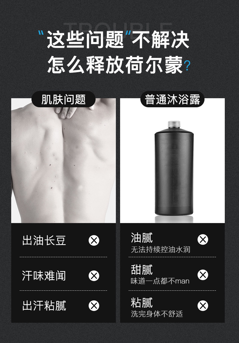男士专用古龙香沫浴乳家庭套装 图2