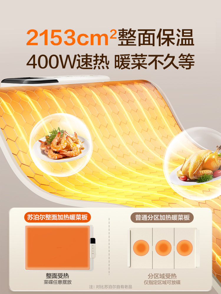 Supor Flexible Food Warming Plate 2025 New Model Hot Food Plate Household Insulation Plate Winter Dining Table Food Heating Gadget