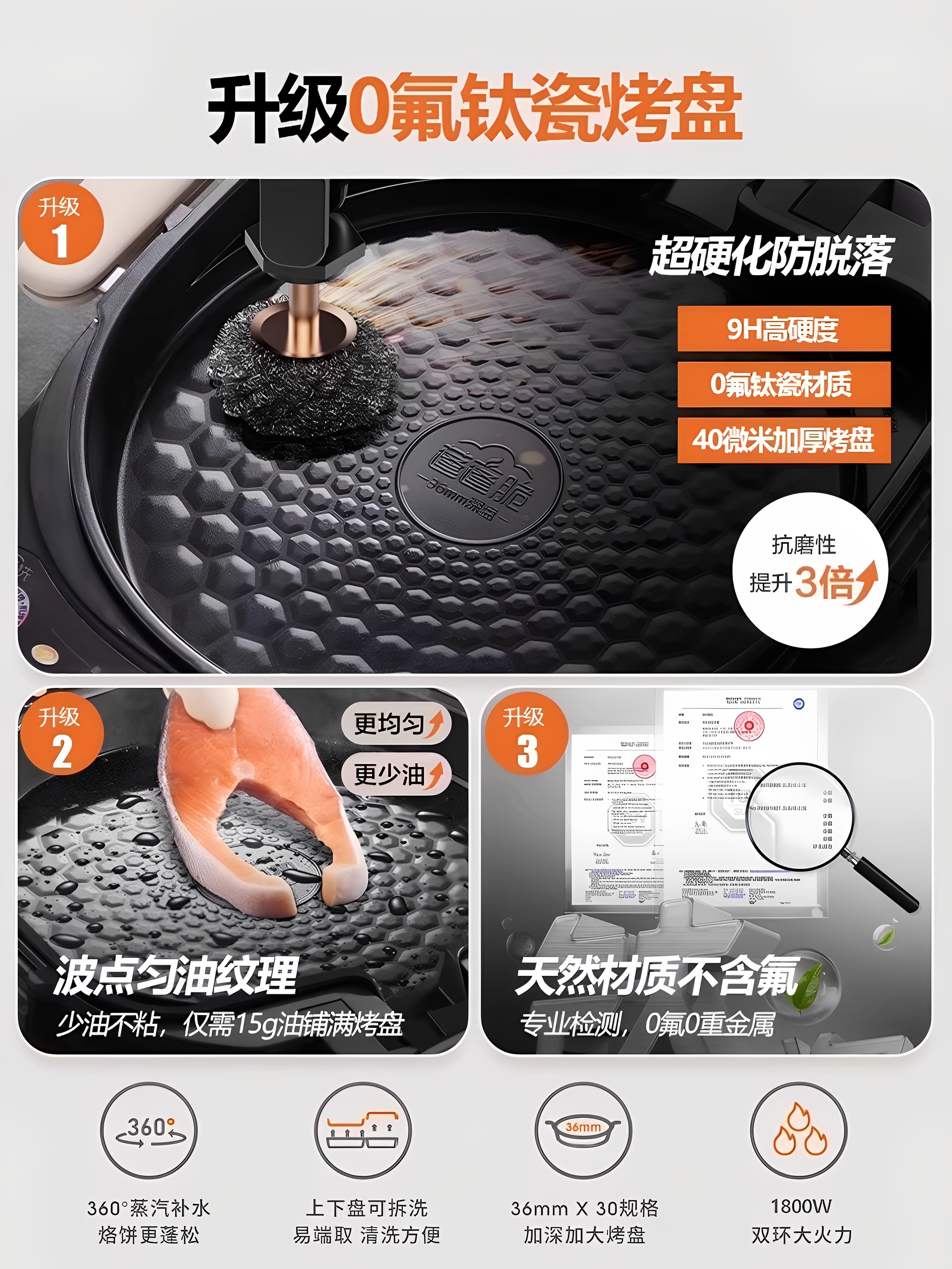 Supor Electric Griddle for Home Use, Double-Sided Heating, Deepened and Enlarged Titanium Ceramic Pancake and Omelette Pan, 2025 New Model