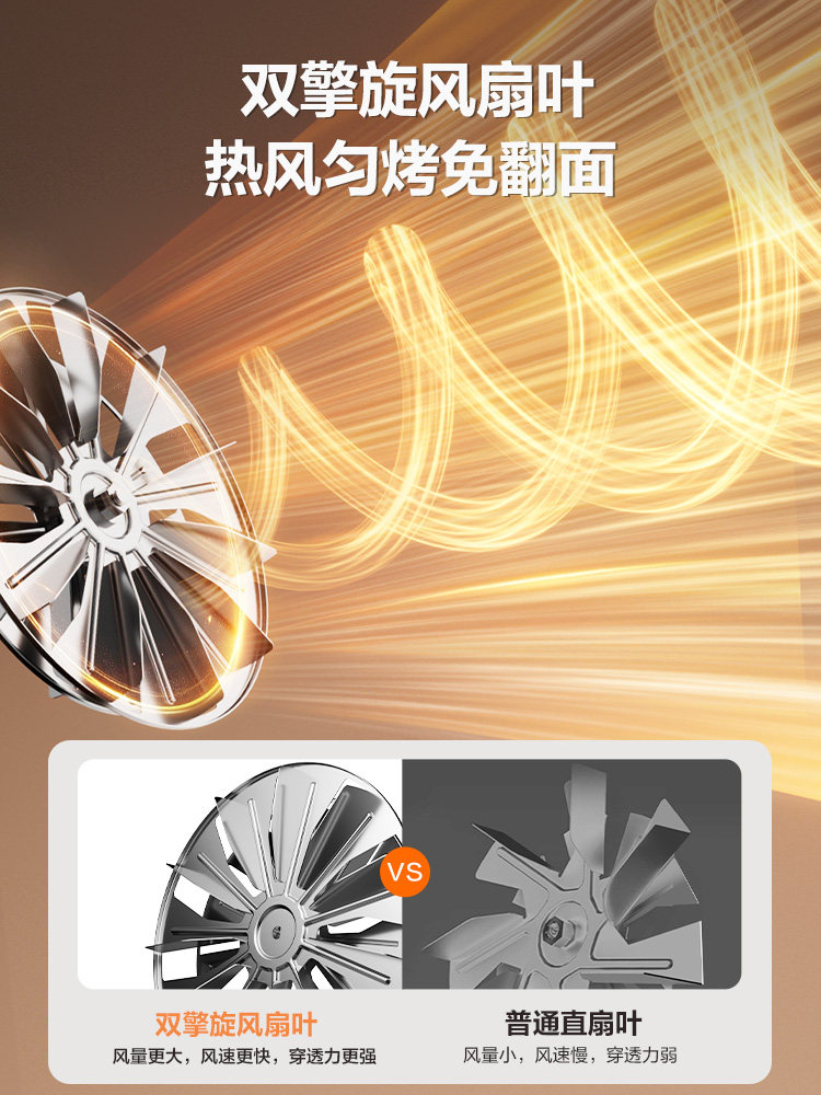 Supor Air Fryer for Home Use, Visual, No Flipping Required, Large Capacity, Air Fryer and Oven Combo, 2025 New Model