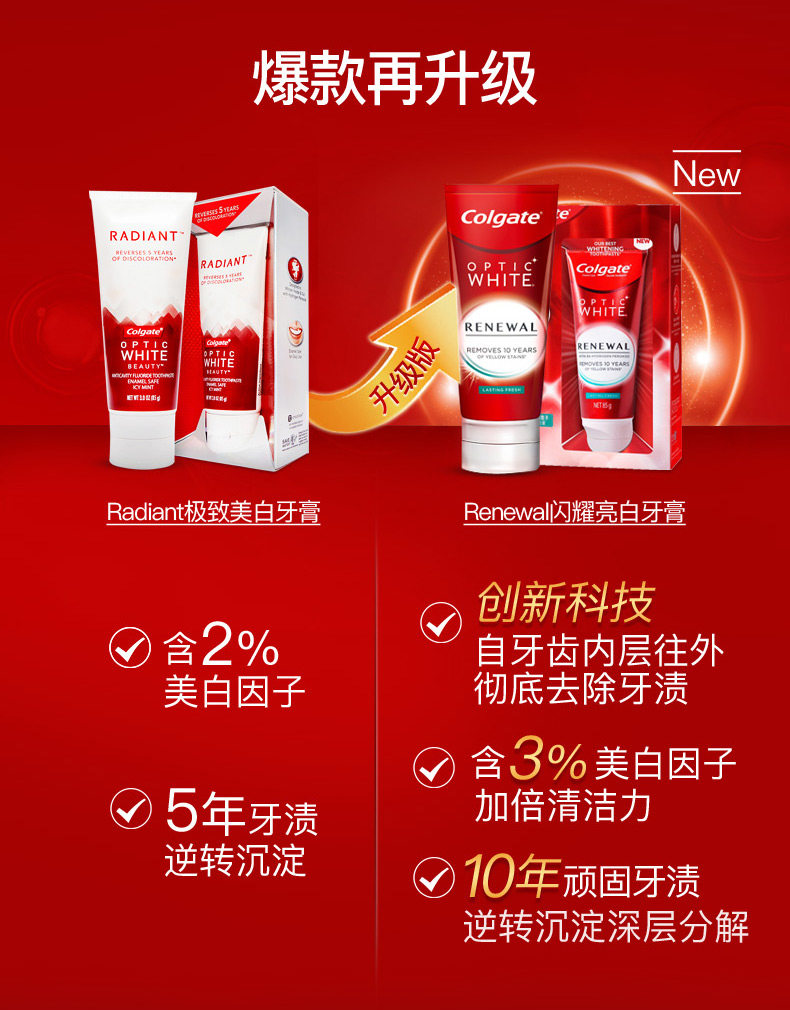 高露洁 光感白闪耀 renewal 2支装 图5