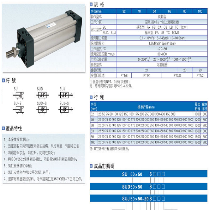Yad guest itineraries adjustable cylinder SUJ63 * 75-75-S
