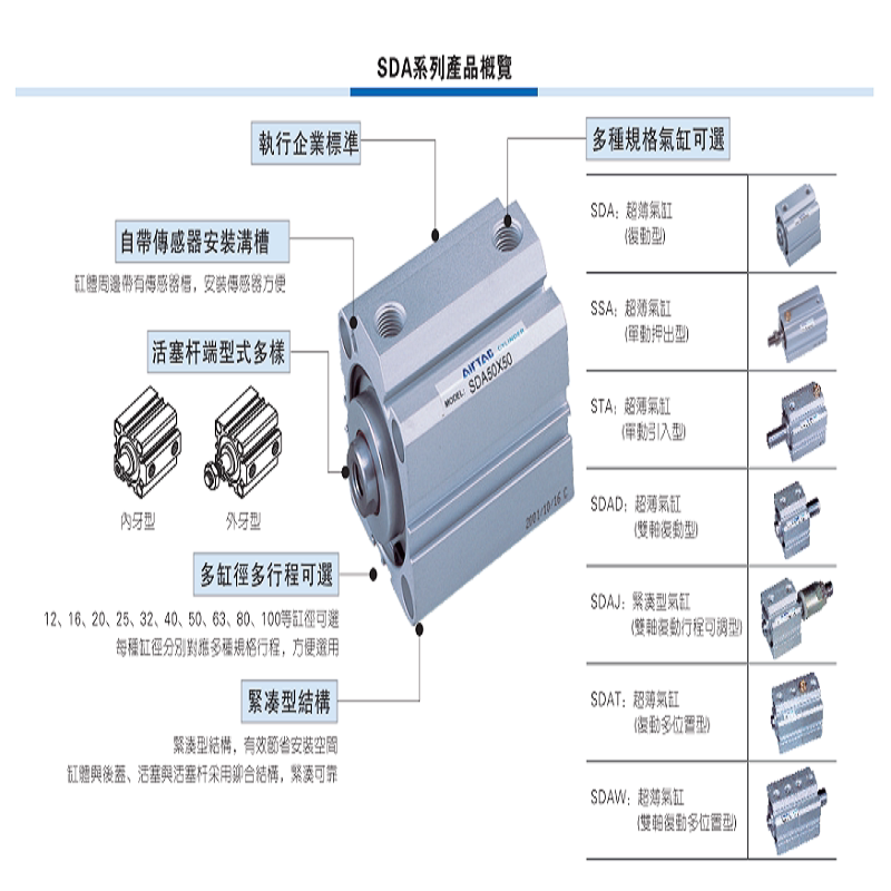 Yad guest SDA12-5-10-15-20-25 30-35-S-35-S-B-N thin cylinder