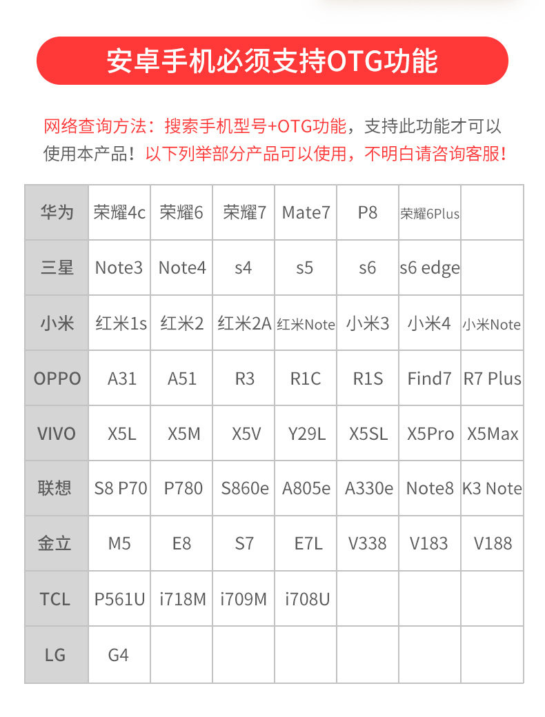 Ventilateur USB - Ref 402590 Image 24