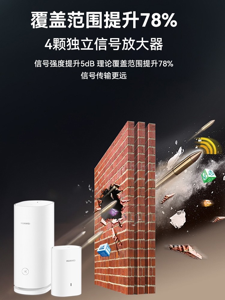 Huawei Q6 Dual-Band Router for Home Use, High-Speed Gigabit Port, Wired Mesh Networking, Distributed System for Large Homes and Villas, Ap Panel, Power Cat, One-To-Two/Three, Whole-House Wireless Wifi Coverage
