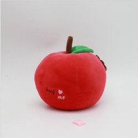 Красное яблоко