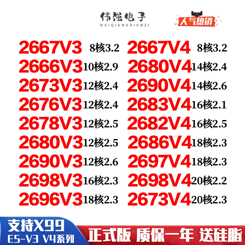ซีพียู E5 2666 2673 2676 2678 2680 2699 2690 2686 2696 V3 V4