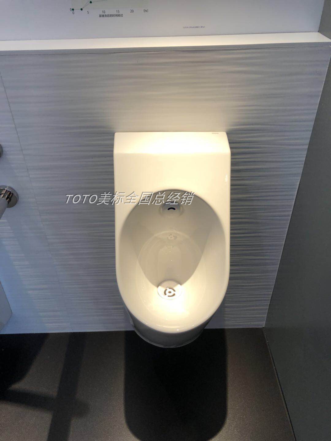 Toto Automatic Induction Urinal Uswn925b Be Bs Wall Mounted Water Saving Urinal Urinal Toto Automatic Induction Urinal Uswn925b Be Bs Wall Mounted Water Saving Urinal Urinal