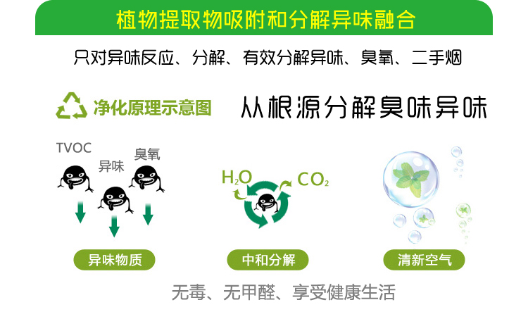 thuốc tẩy quần áo Green Po Ran Air Freshener Spray Khách sạn Phòng tắm khử mùi gia đình Máy xịt khử mùi Nước hoa Cà phê Lily White Tea - Trang chủ viên tẩy lồng máy giặt