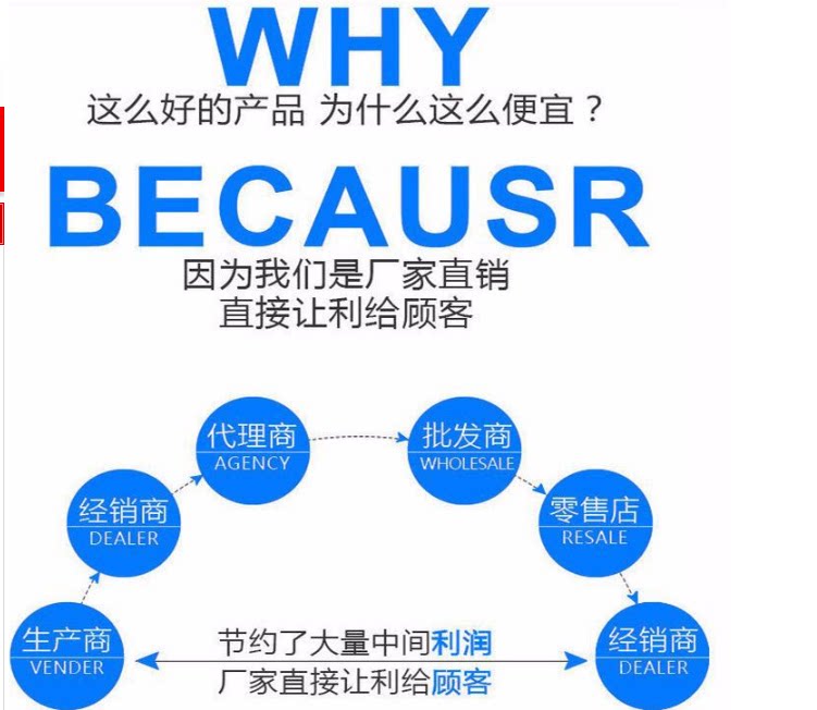 Дюбеля пластиковые 微球发泡母粒 颗粒膨胀剂 挤出颗粒发泡剂 注塑颗粒发泡剂