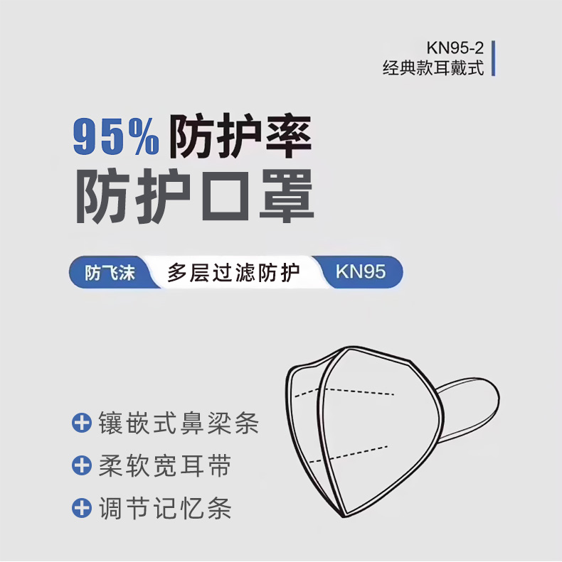 织物康 KN95级别 防病毒口罩 10只独立包装 图10
