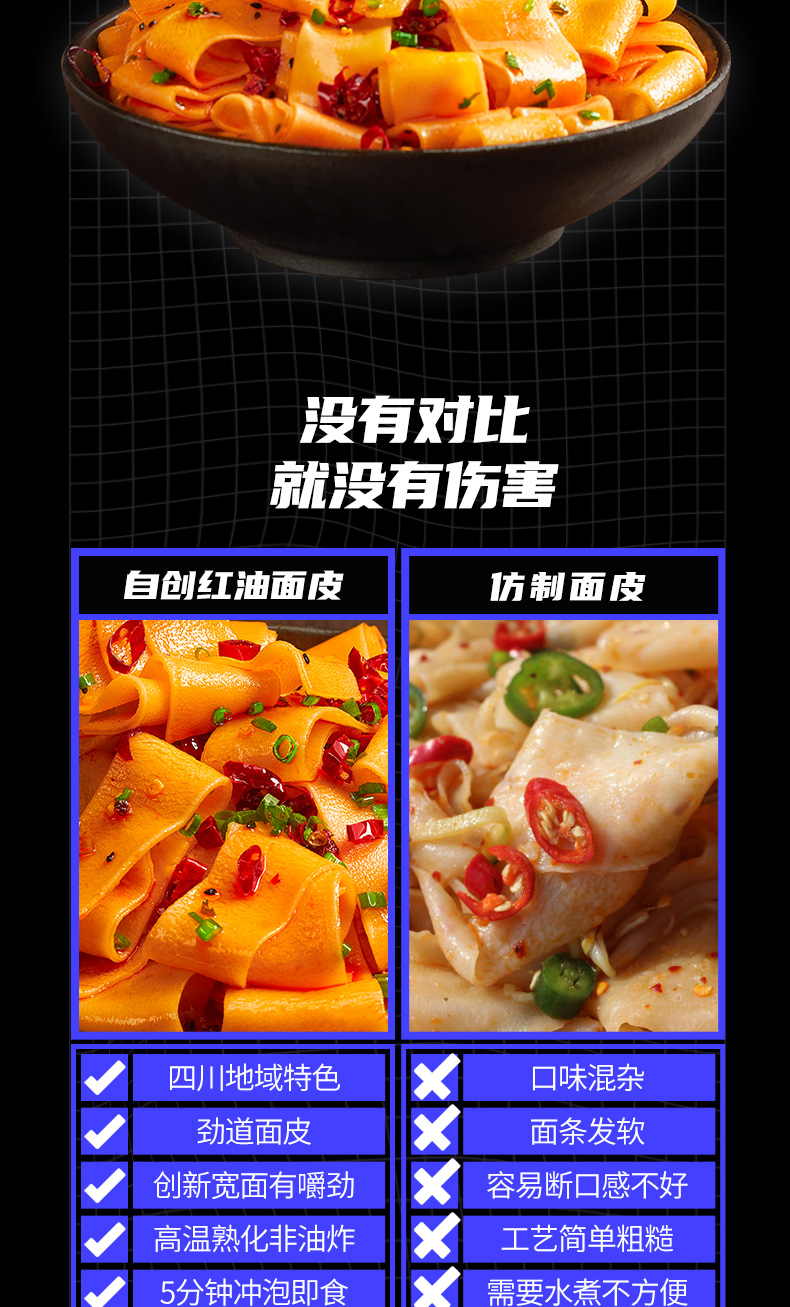 阿宽 红油宽面 速食非油炸 20袋 图5