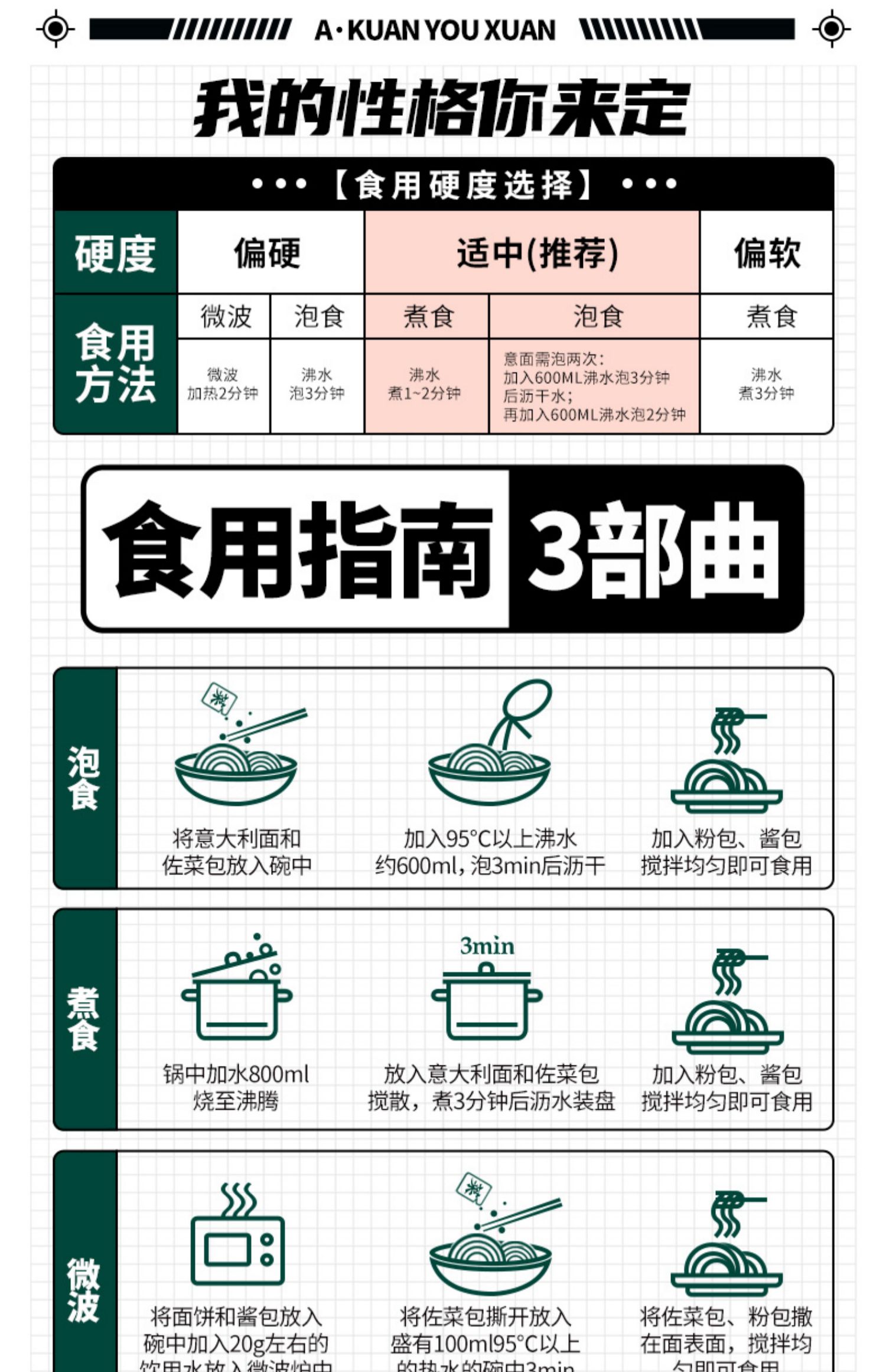 【阿宽】意大利面番茄肉酱拌面4袋装