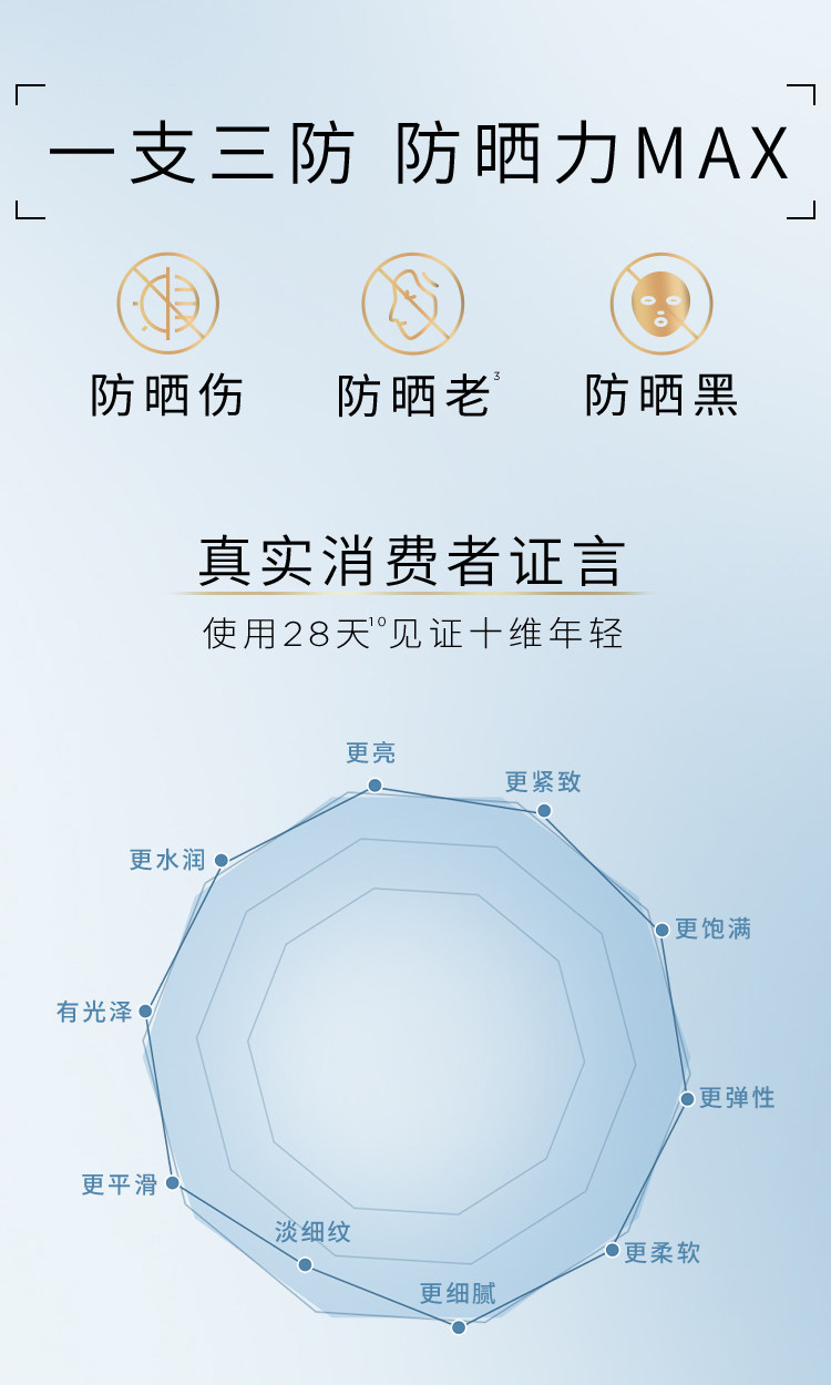安享好物 安享A级防晒霜-欧莱雅小金管防晒霜 国标