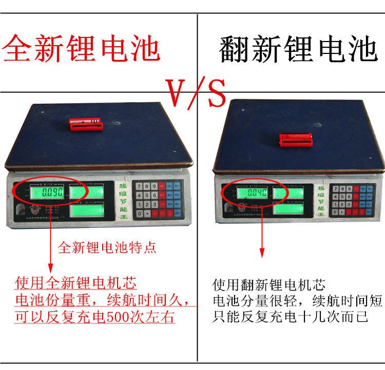 Eclairage pour vélo - phare - Ref 2400263 Image 12