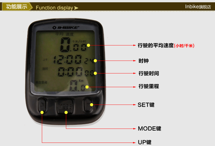 Compteur de vélo INBIKE - Ref 2422207 Image 23