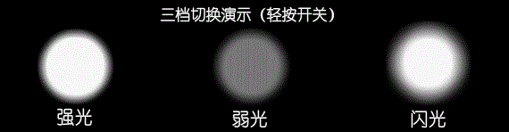 Eclairage pour vélo - phare - Ref 2400263 Image 22