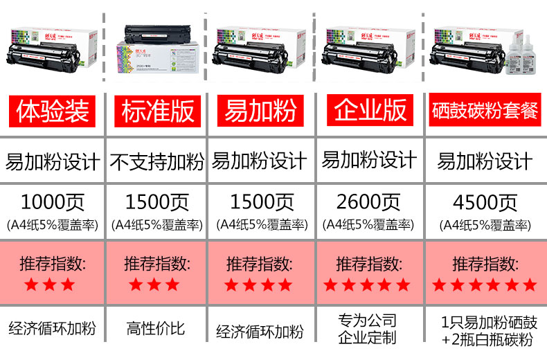 Tianwei áp dụng máy in gốc GI-890 790 190 G2400 G3000 G3800 G2800 G1000 G2000 G3000 G2400 G3400 của Canon - Mực mực in nc