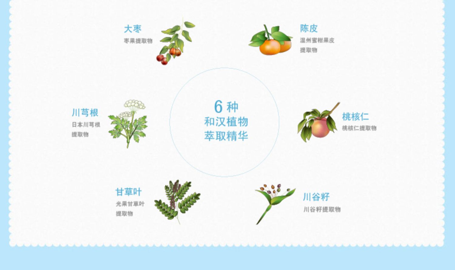 Freeplus Fu Li Fang lụa bột màu sáng tập trang điểm kéo dài kiểm soát dầu che khuyết điểm da để làm sáng lỗ chân lông vô hình - Quyền lực phấn phut kiềm dầu innisfree