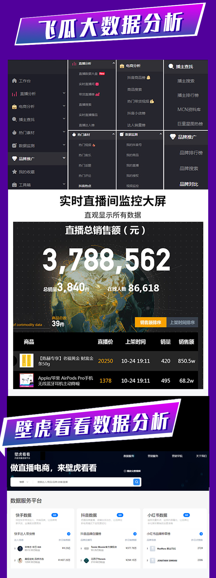 抖查查、飞瓜、灰豚、考古加，手机直充