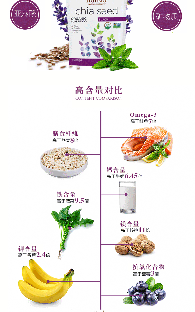 Nutiva/优缇代餐有机奇亚籽早餐代餐