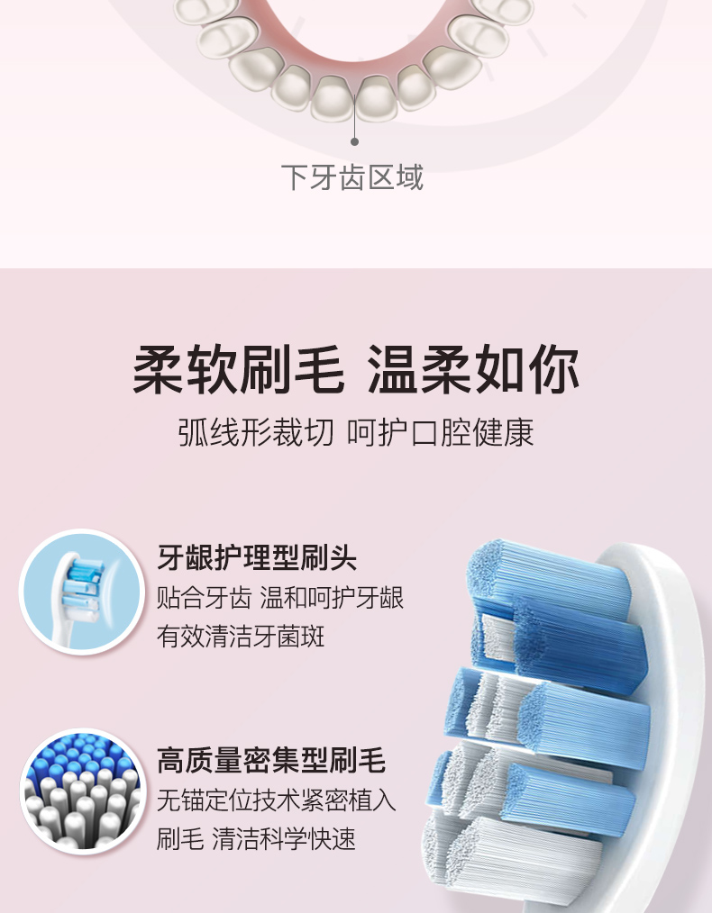 飞利浦 HX3216 入门级声波电动牙刷 23000次/分钟 图11