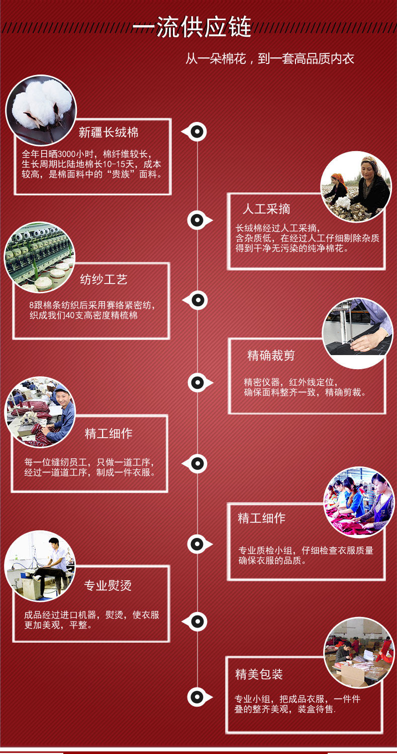 Sous-vêtement chaud personne âgée simple en coton - Ref 767387 Image 11