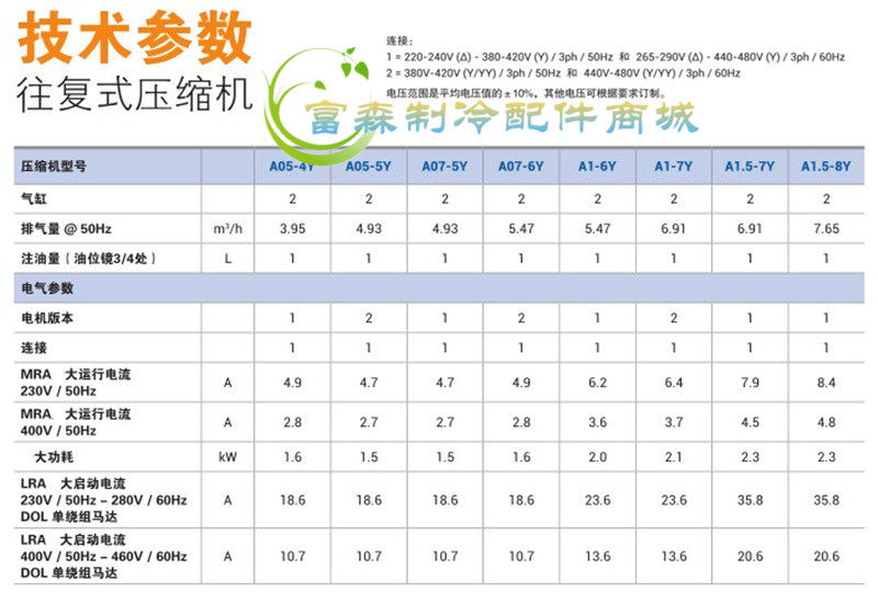 原装进口意大利富士豪半封闭低温活塞压缩机20P 25匹30匹40匹50匹(pic17)