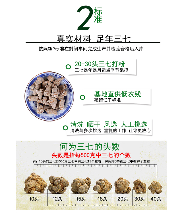 向辉三七粉正品1.5g×30袋